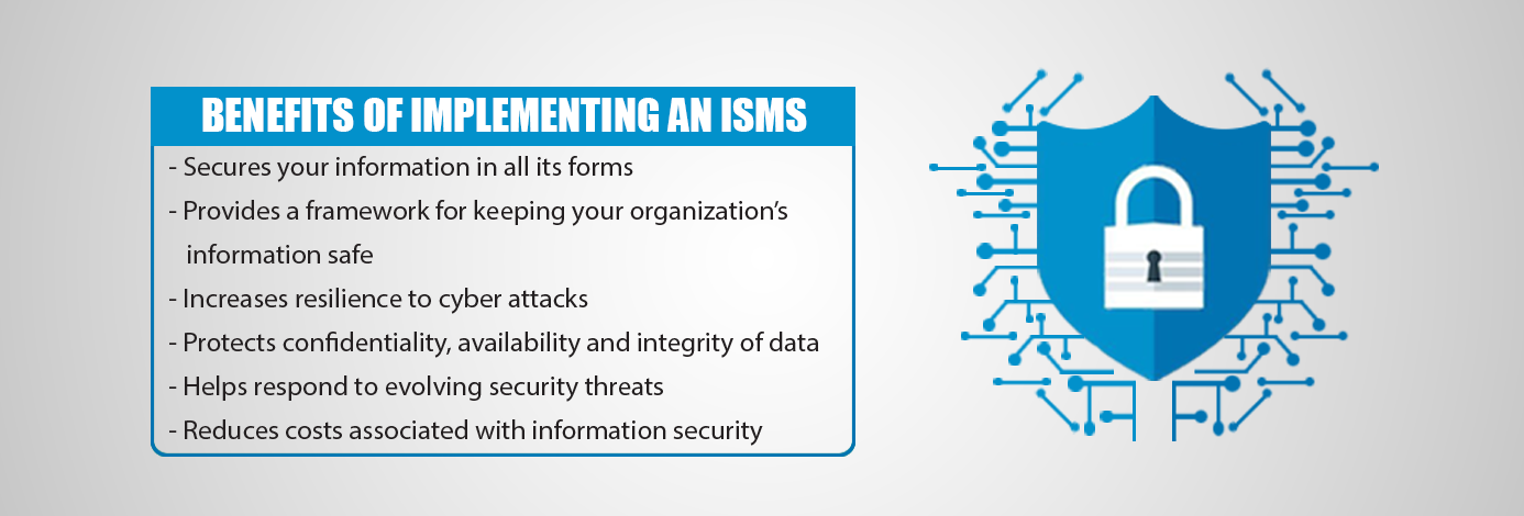 ISO Nepal Information Security Management System